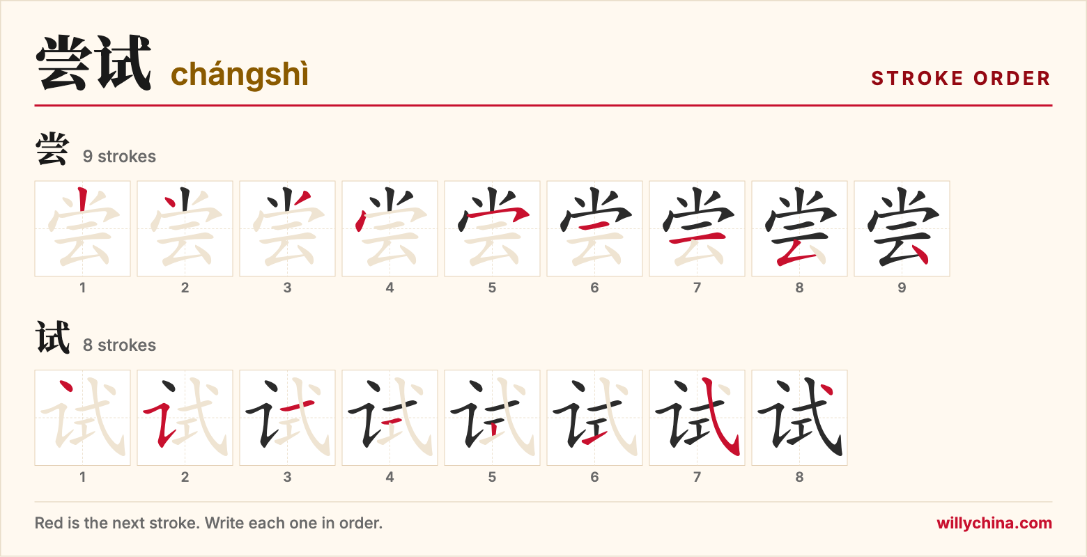 尝试 (chángshì) stroke order chart: each stroke of the characters in the order you write them