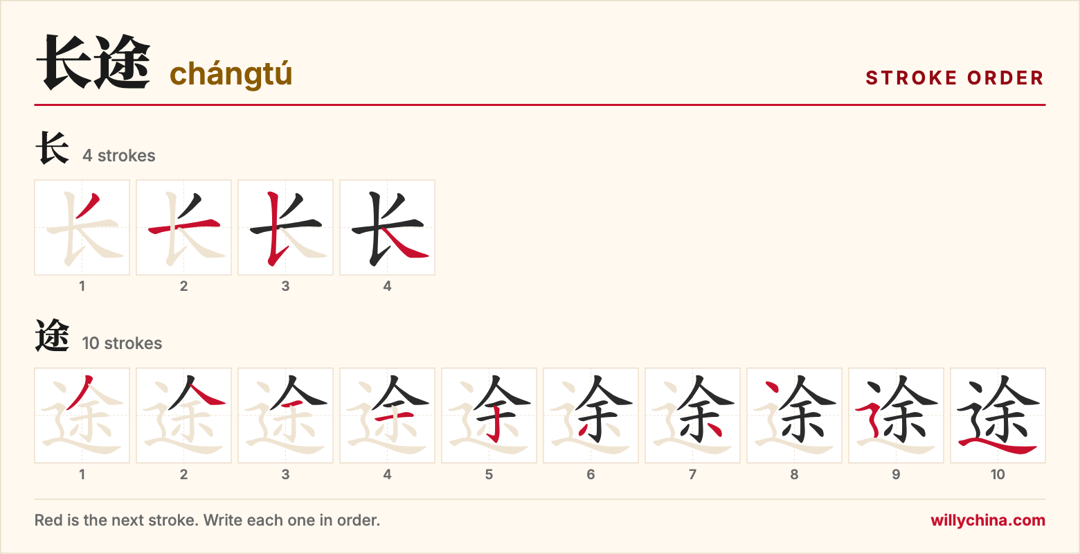 长途 (chángtú) stroke order chart: each stroke of the characters in the order you write them