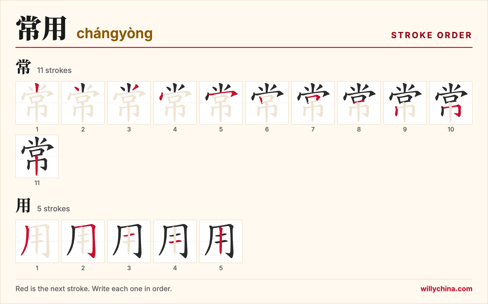 常用 (chángyòng) stroke order chart: each stroke of the characters in the order you write them