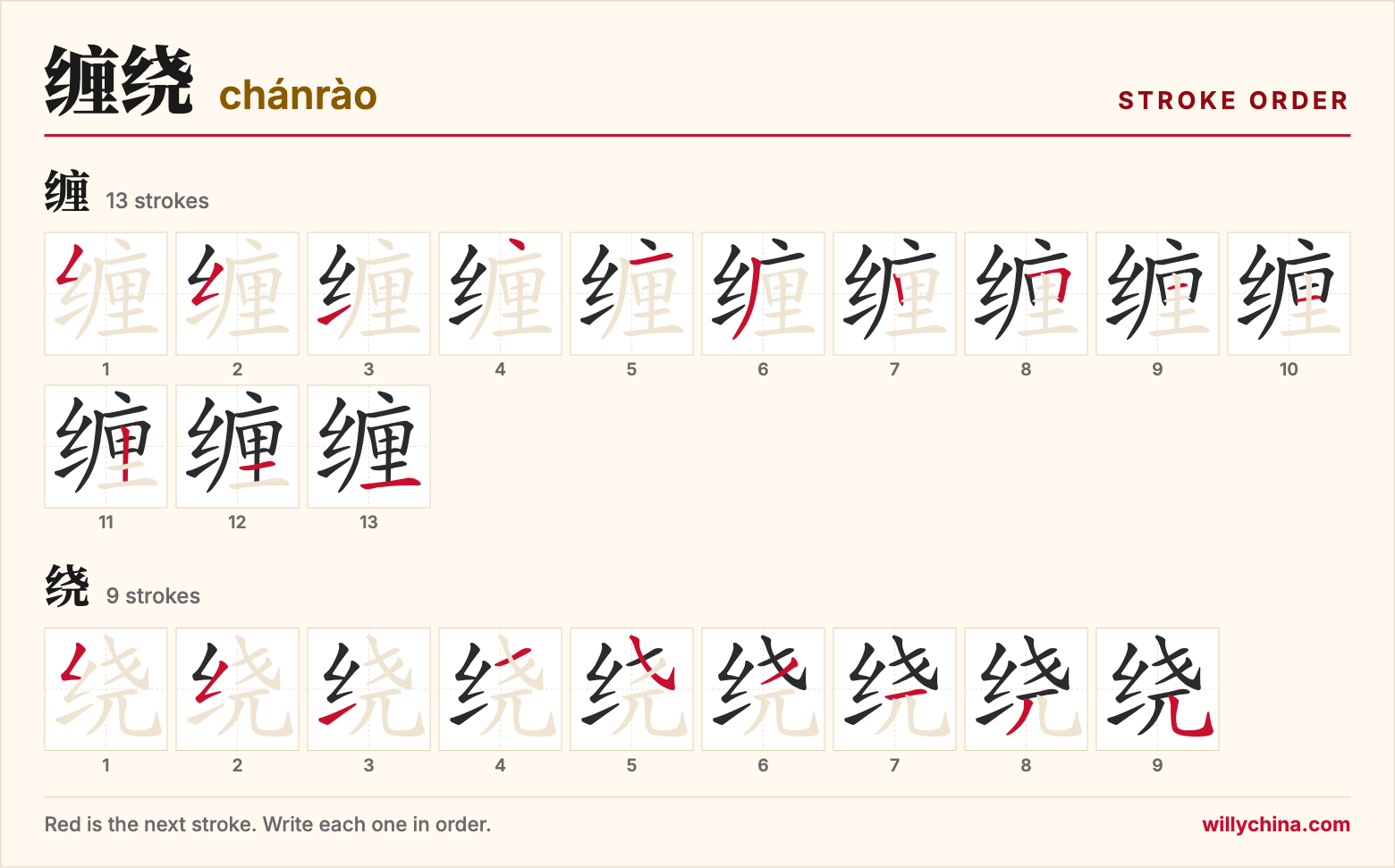 缠绕 (chánrào) stroke order chart: each stroke of the characters in the order you write them