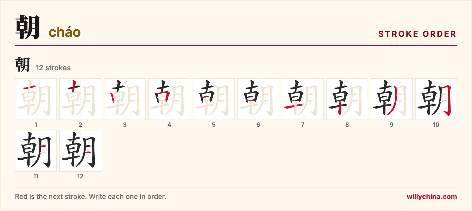 朝 (cháo) stroke order chart: each stroke of the character in the order you write it