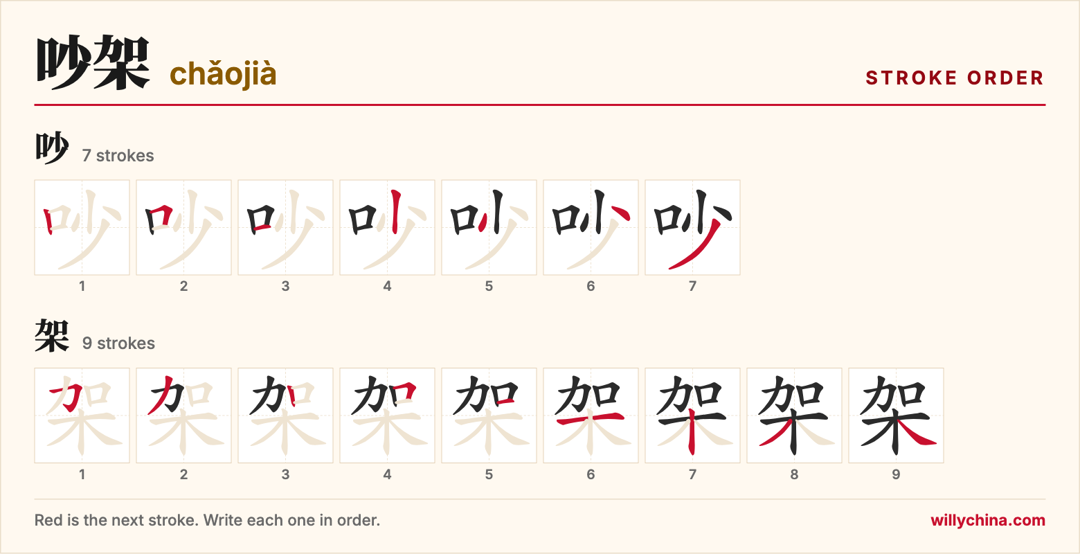 吵架 (chǎojià) stroke order chart: each stroke of the characters in the order you write them