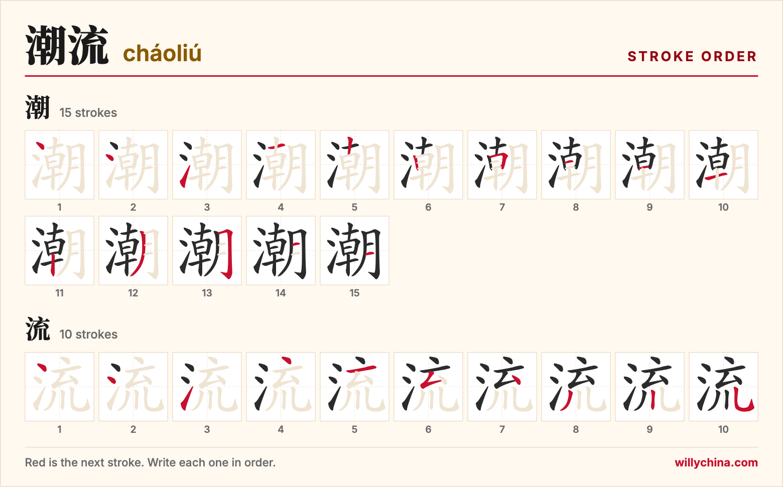 潮流 (cháoliú) stroke order chart: each stroke of the characters in the order you write them