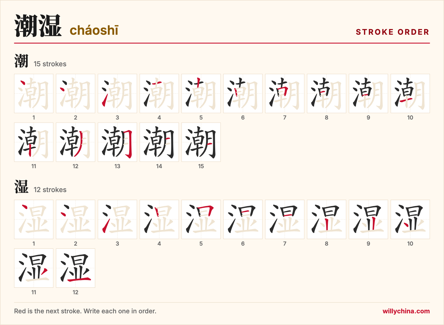 潮湿 (cháoshī) stroke order chart: each stroke of the characters in the order you write them