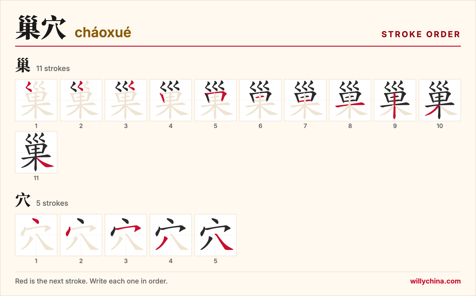 巢穴 (cháoxué) stroke order chart: each stroke of the characters in the order you write them