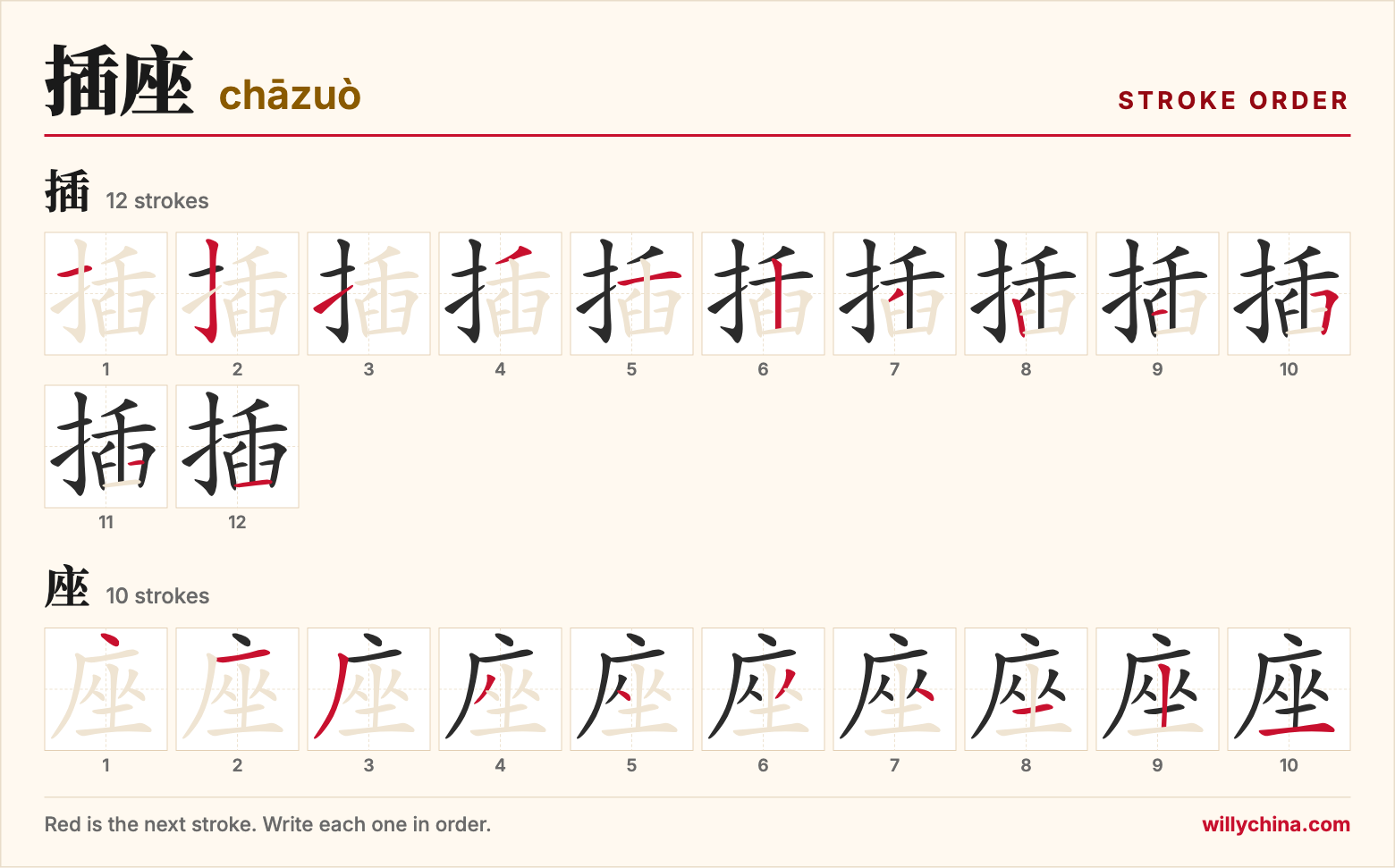 插座 (chāzuò) stroke order chart: each stroke of the characters in the order you write them