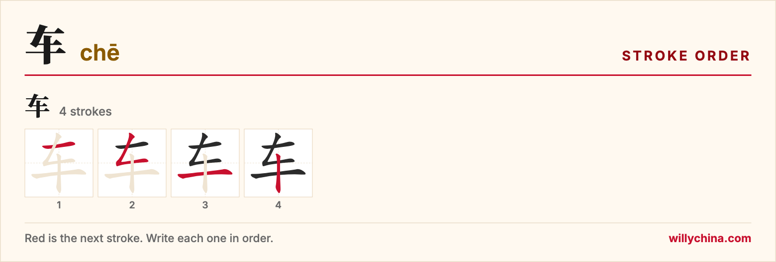 车 (chē) stroke order chart: each stroke of the character in the order you write it