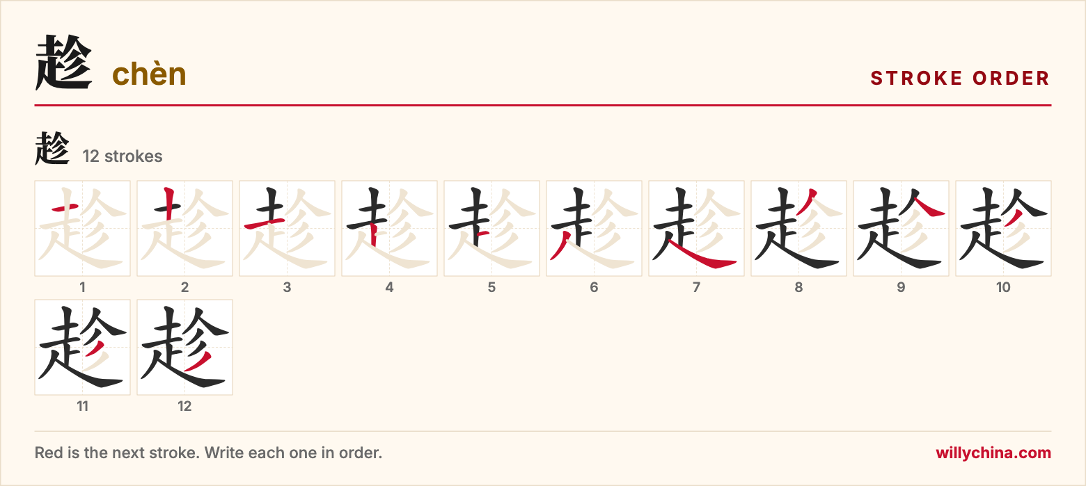 趁 (chèn) stroke order chart: each stroke of the character in the order you write it