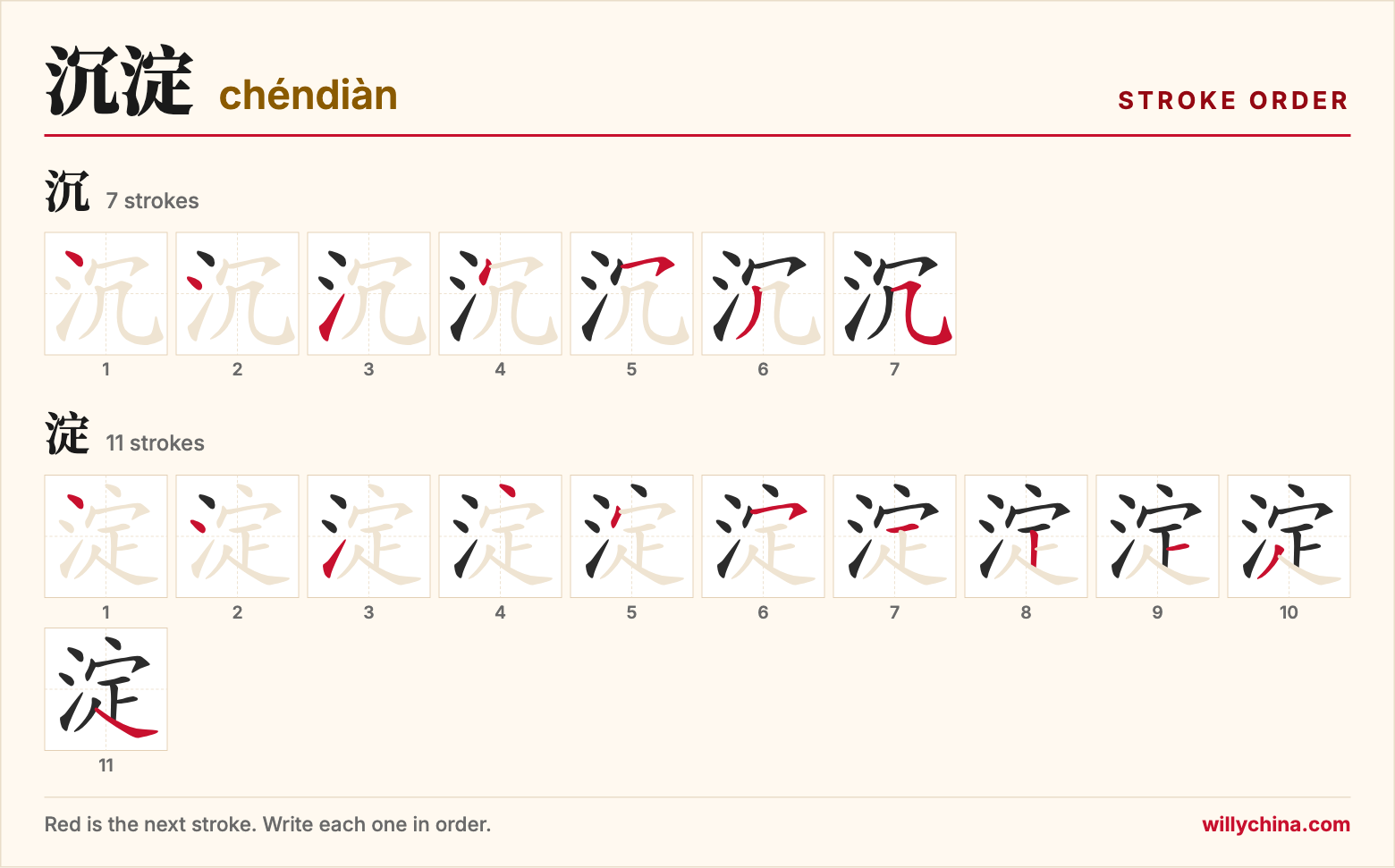 沉淀 (chéndiàn) stroke order chart: each stroke of the characters in the order you write them