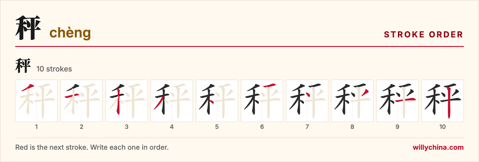 秤 (chèng) stroke order chart: each stroke of the character in the order you write it