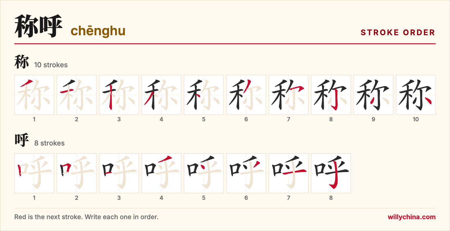 称呼 (chēnghu) stroke order chart: each stroke of the characters in the order you write them