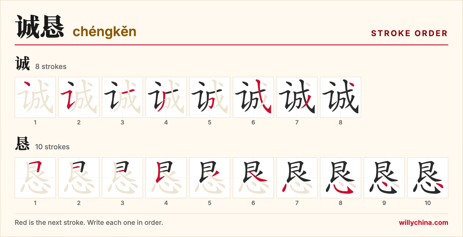 诚恳 (chéngkěn) stroke order chart: each stroke of the characters in the order you write them