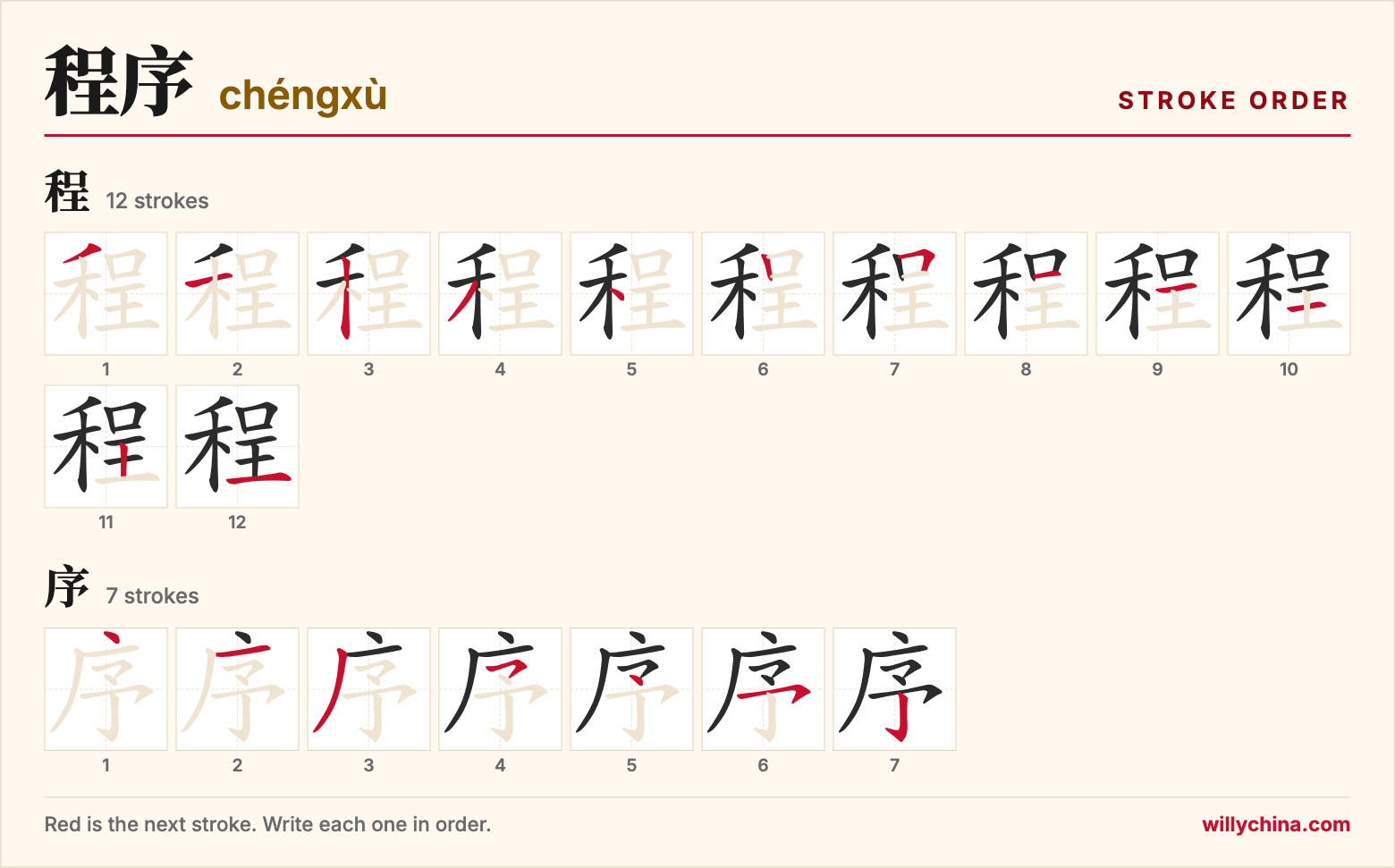 程序 (chéngxù) stroke order chart: each stroke of the characters in the order you write them