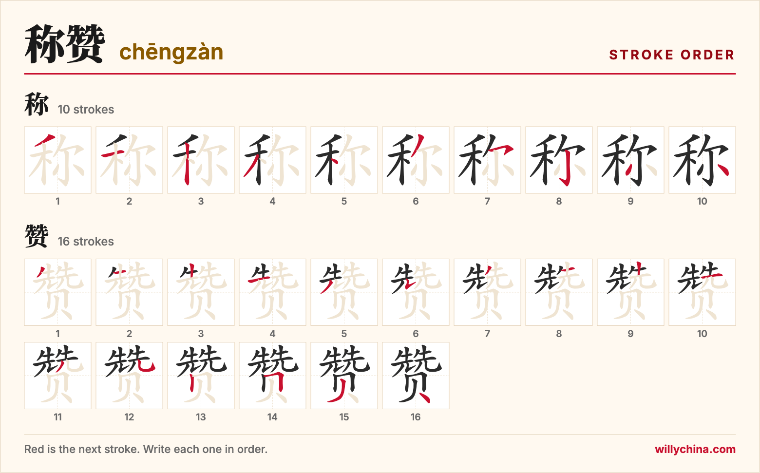 称赞 (chēngzàn) stroke order chart: each stroke of the characters in the order you write them