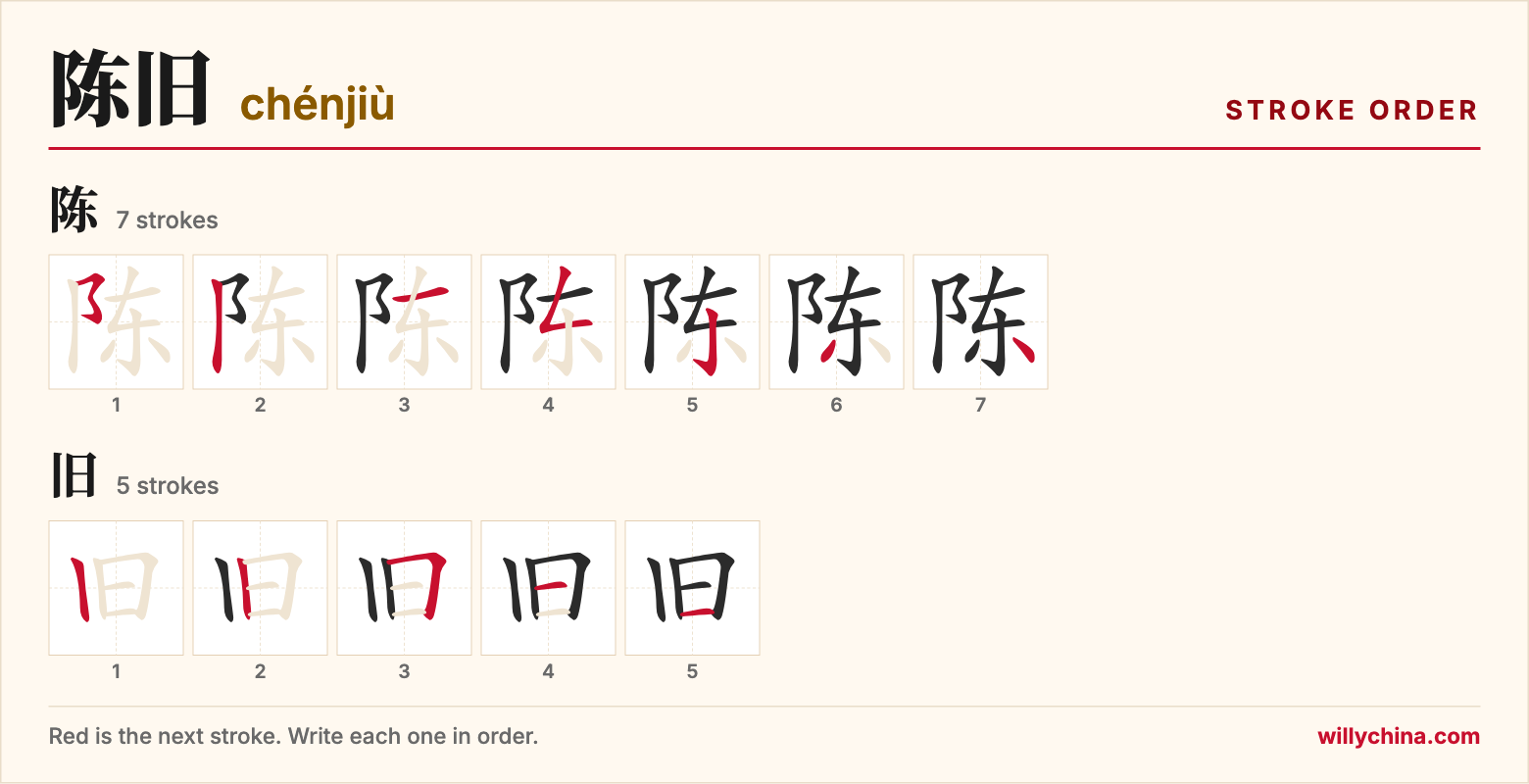 陈旧 (chénjiù) stroke order chart: each stroke of the characters in the order you write them