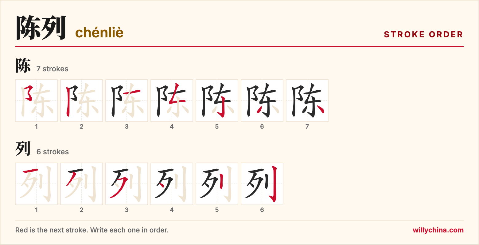 陈列 (chénliè) stroke order chart: each stroke of the characters in the order you write them