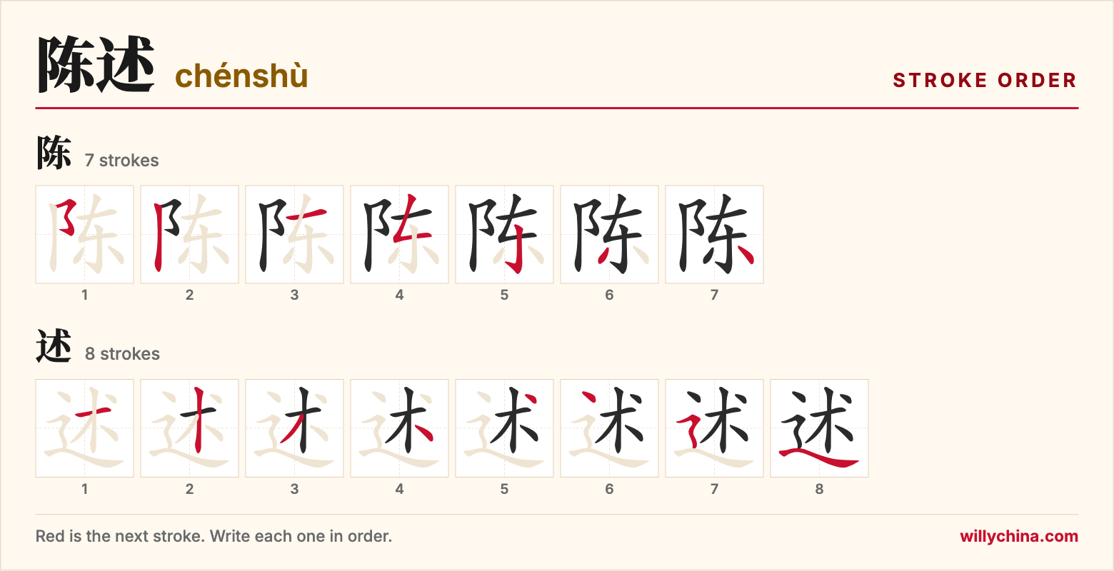 陈述 (chénshù) stroke order chart: each stroke of the characters in the order you write them