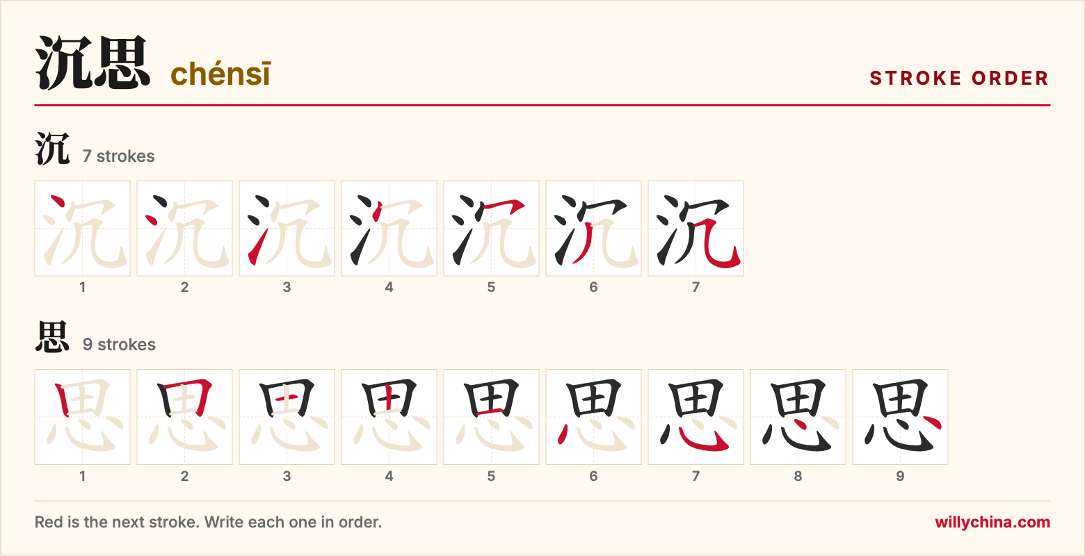 沉思 (chénsī) stroke order chart: each stroke of the characters in the order you write them