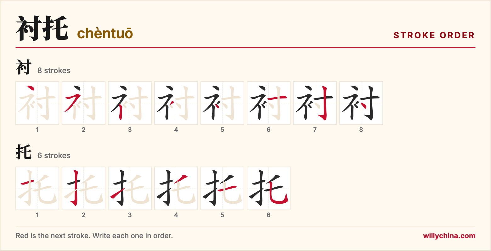 衬托 (chèntuō) stroke order chart: each stroke of the characters in the order you write them