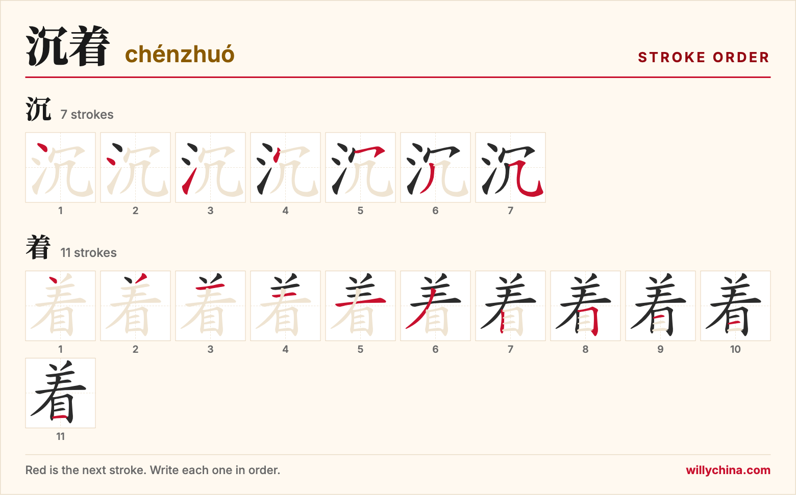 沉着 (chénzhuó) stroke order chart: each stroke of the characters in the order you write them
