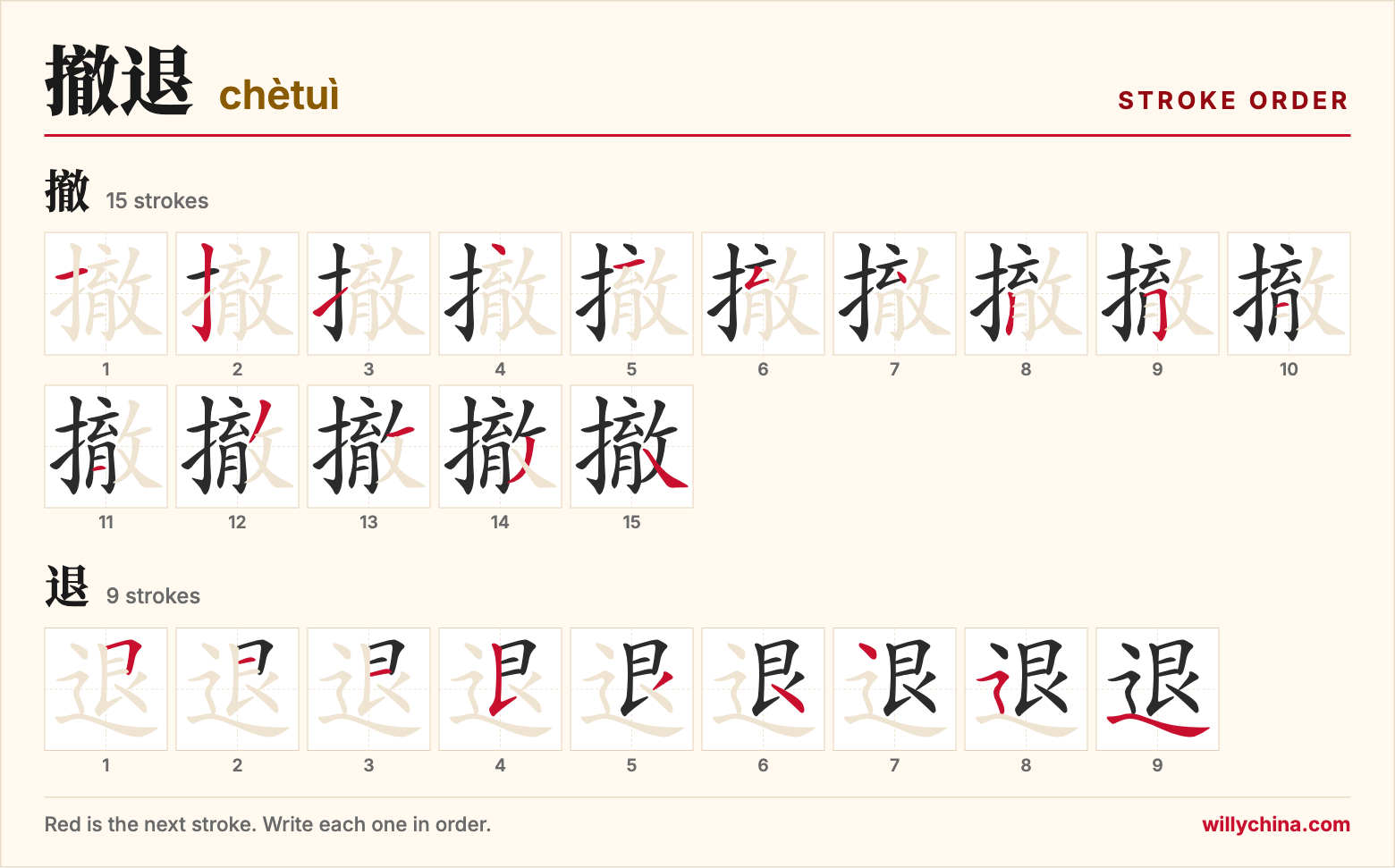 撤退 (chètuì) stroke order chart: each stroke of the characters in the order you write them