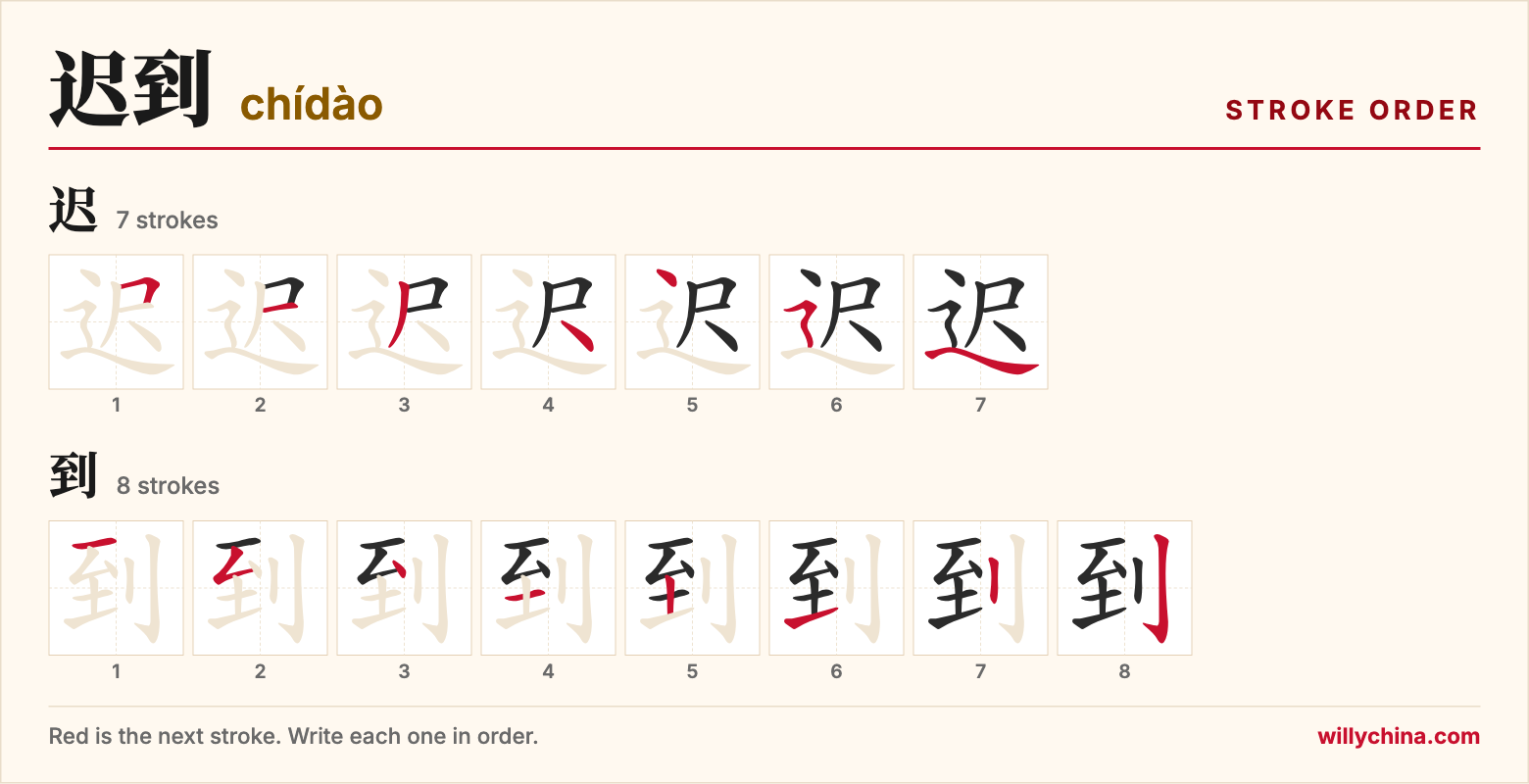 迟到 (chídào) stroke order chart: each stroke of the characters in the order you write them