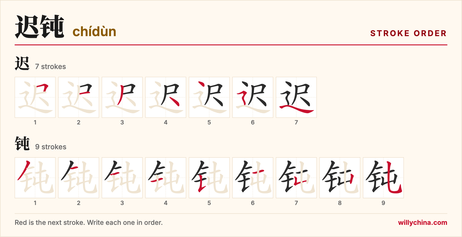 迟钝 (chídùn) stroke order chart: each stroke of the characters in the order you write them