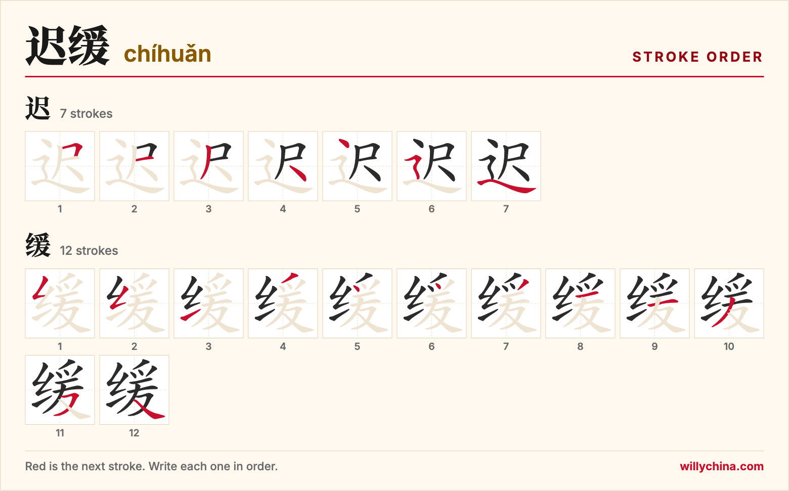 迟缓 (chíhuǎn) stroke order chart: each stroke of the characters in the order you write them