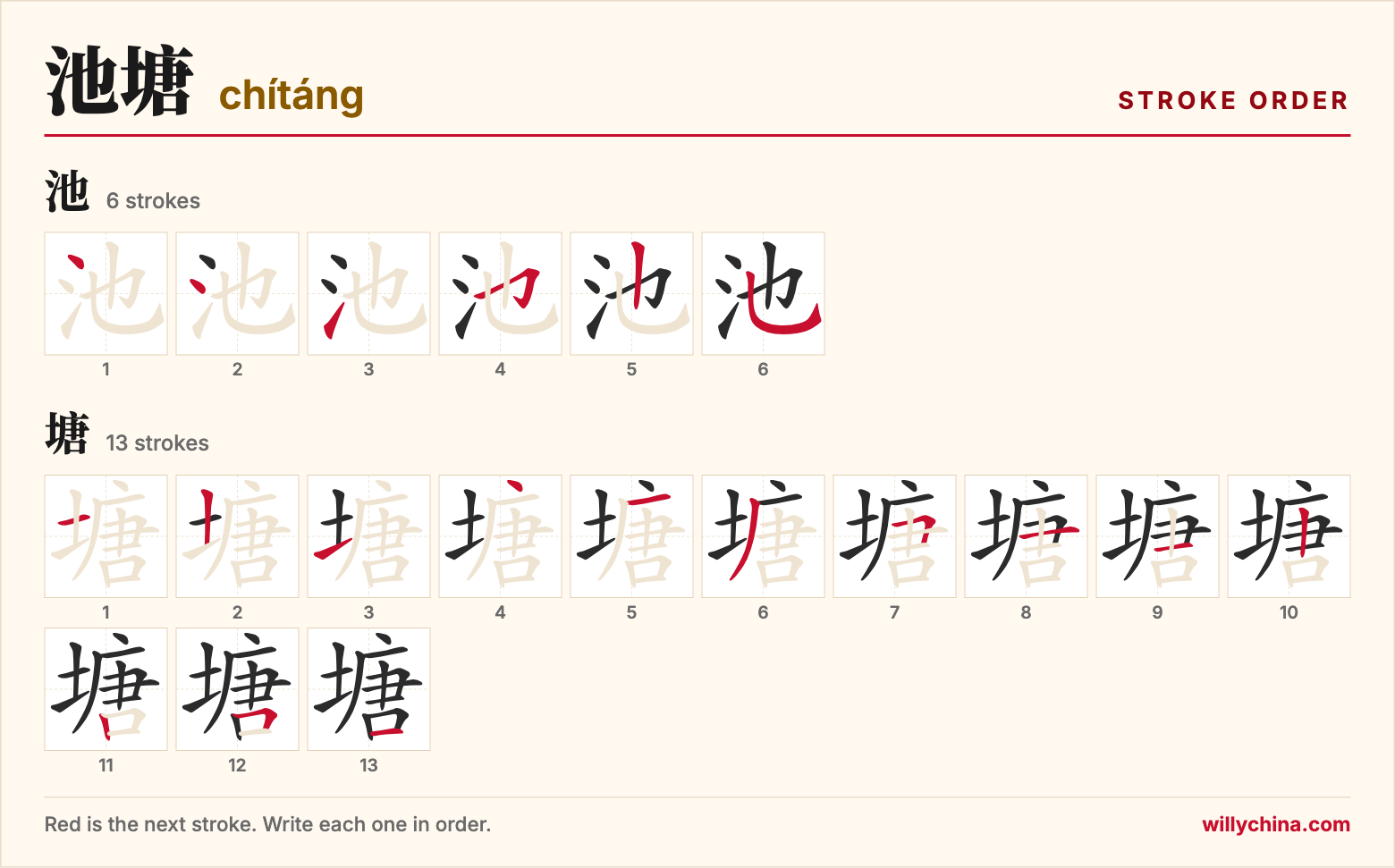 池塘 (chítáng) stroke order chart: each stroke of the characters in the order you write them