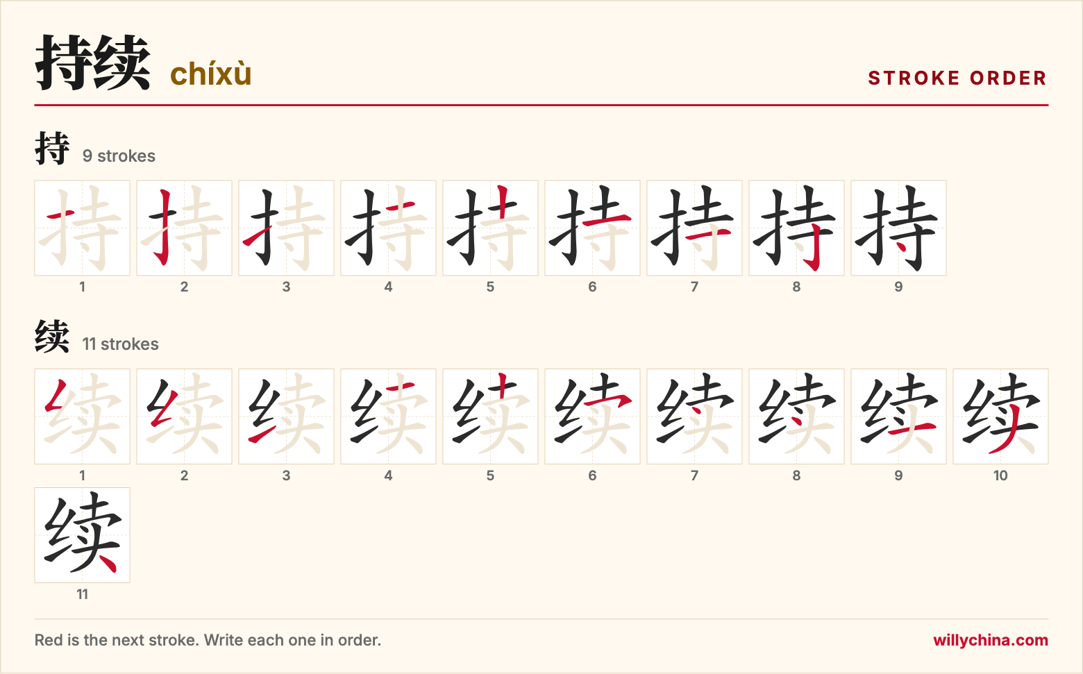 持续 (chíxù) stroke order chart: each stroke of the characters in the order you write them