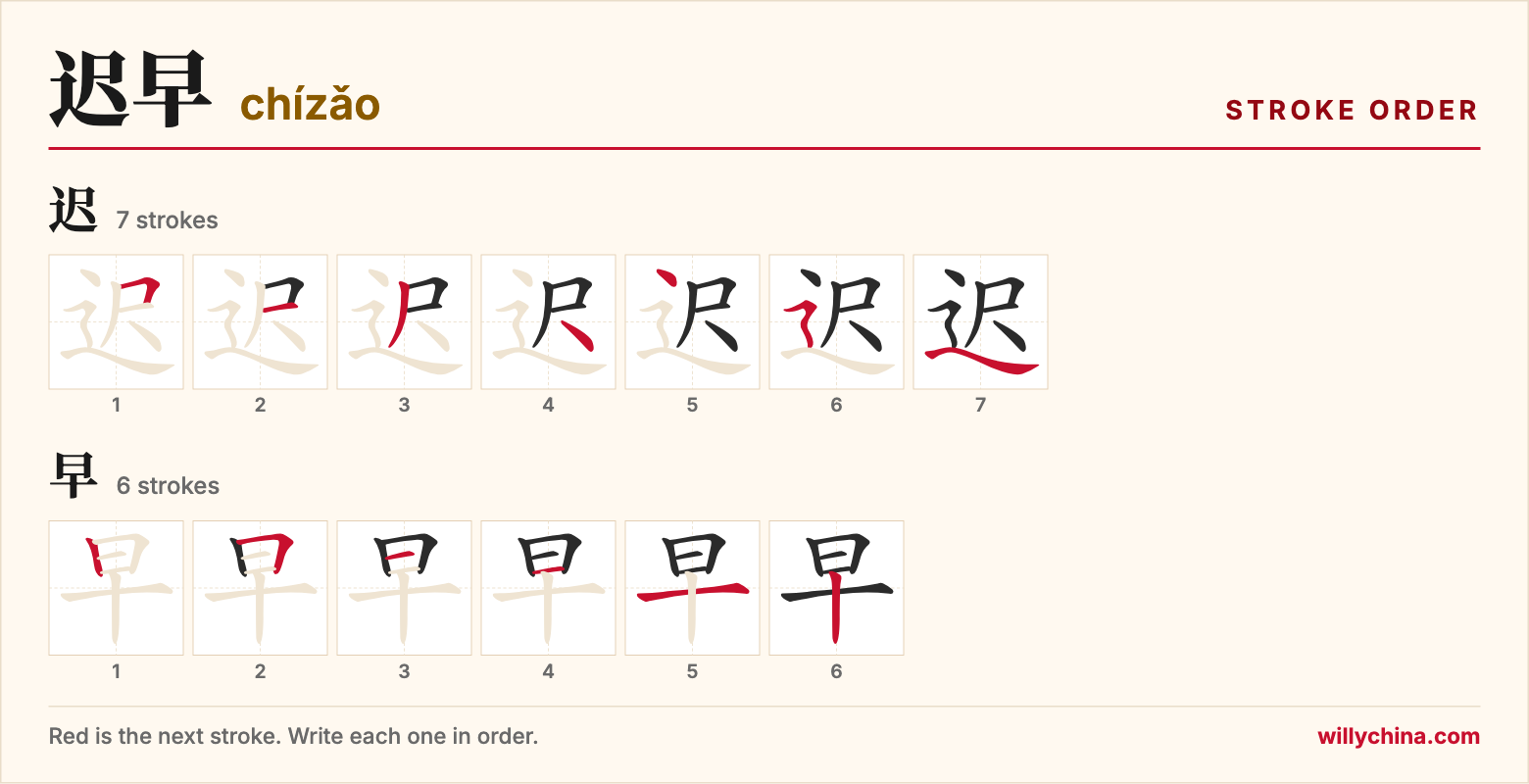 迟早 (chízǎo) stroke order chart: each stroke of the characters in the order you write them