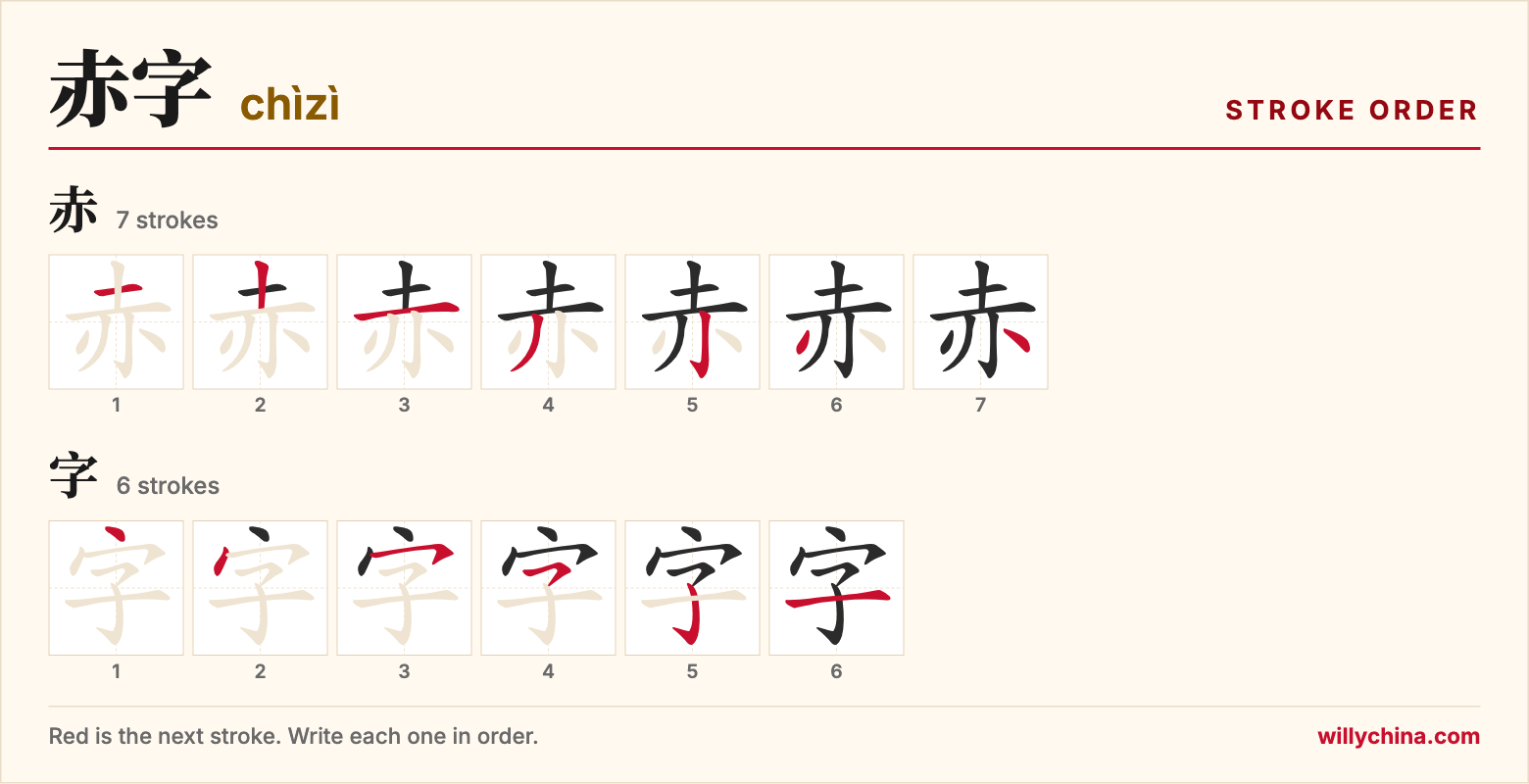 赤字 (chìzì) stroke order chart: each stroke of the characters in the order you write them