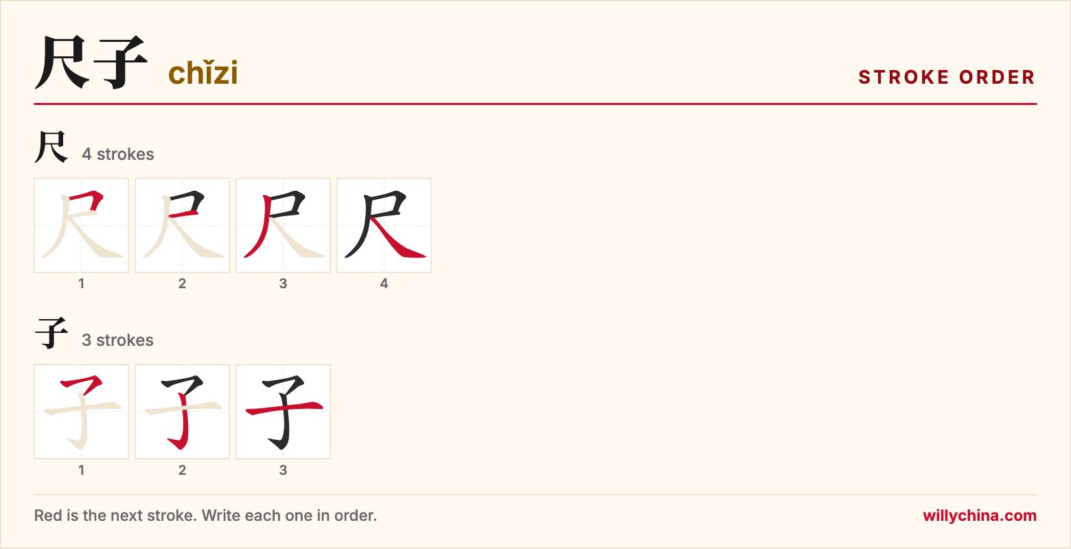 尺子 (chǐzi) stroke order chart: each stroke of the characters in the order you write them