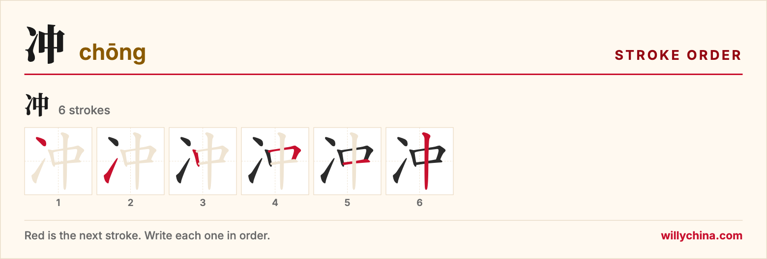 冲 (chōng) stroke order chart: each stroke of the character in the order you write it