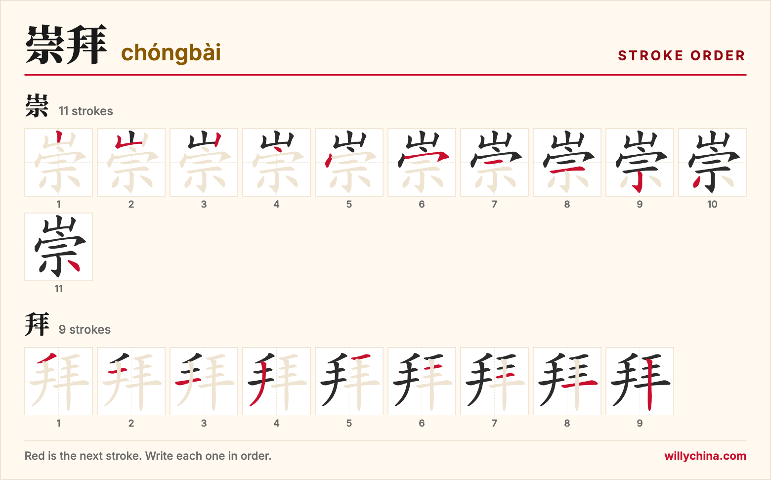 崇拜 (chóngbài) stroke order chart: each stroke of the characters in the order you write them
