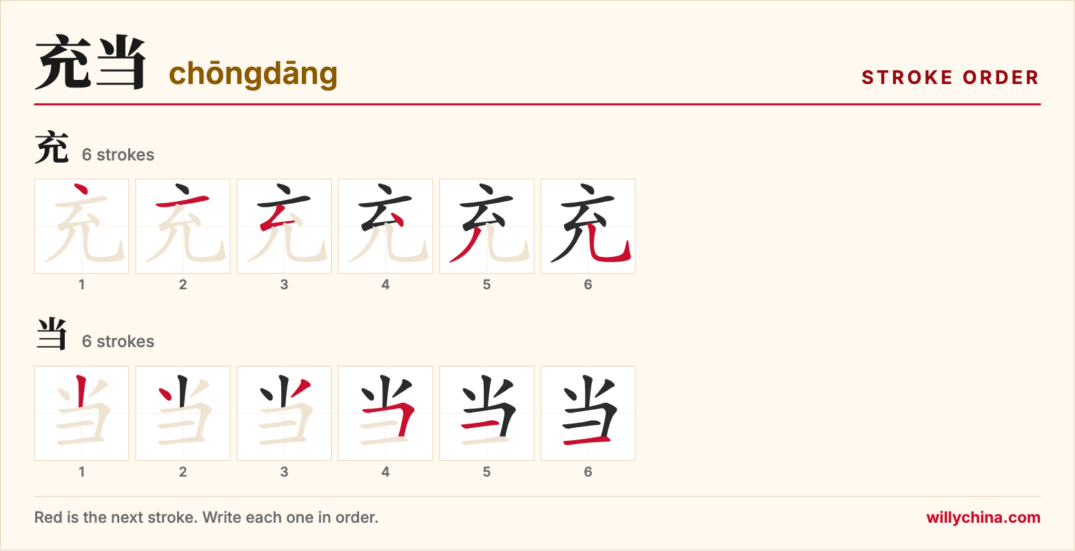 充当 (chōngdāng) stroke order chart: each stroke of the characters in the order you write them