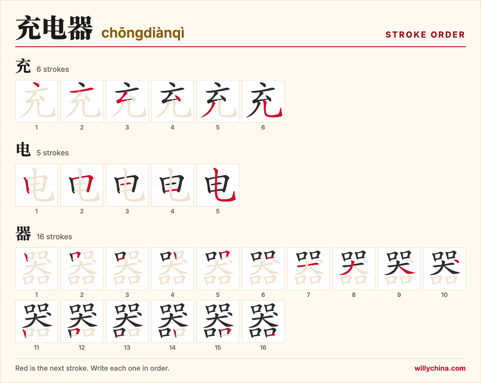 充电器 (chōngdiànqì) stroke order chart: each stroke of the characters in the order you write them