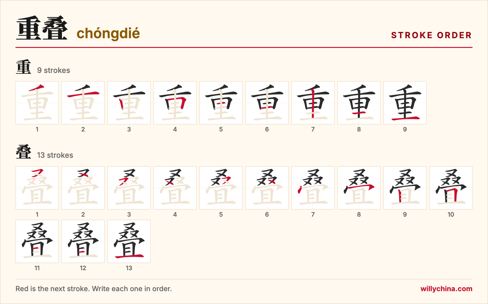 重叠 (chóngdié) stroke order chart: each stroke of the characters in the order you write them