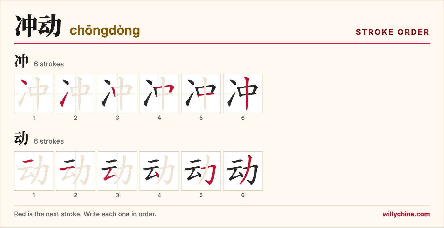 冲动 (chōngdòng) stroke order chart: each stroke of the characters in the order you write them