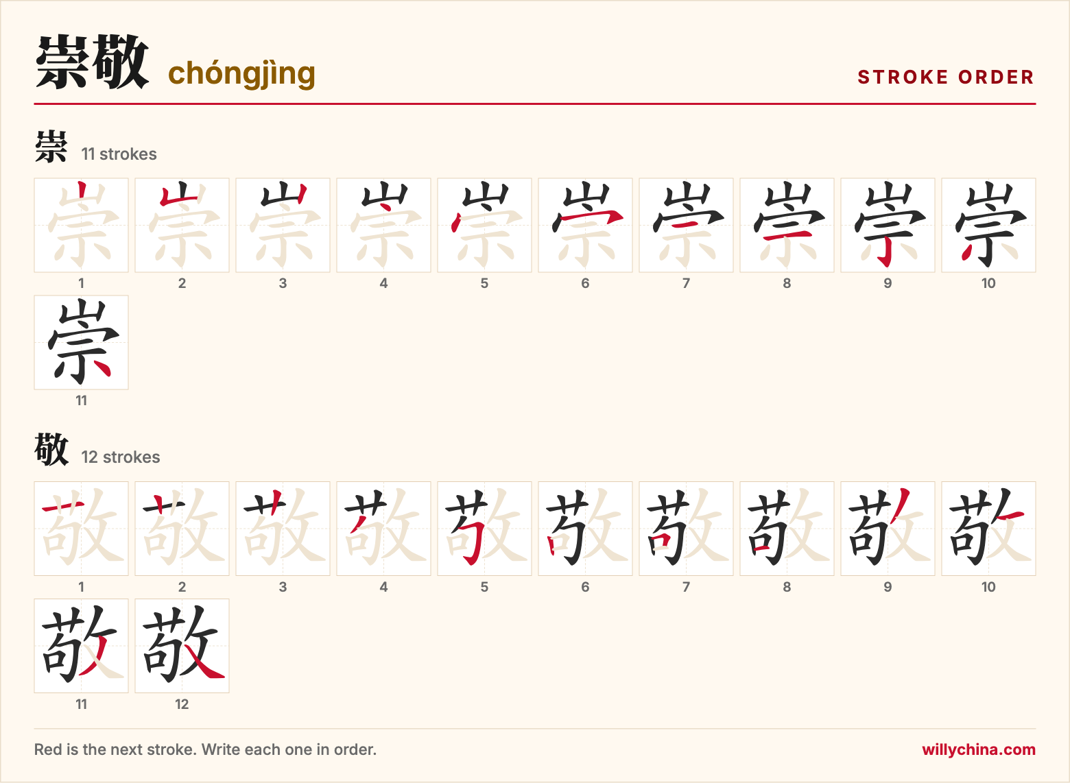 崇敬 (chóngjìng) stroke order chart: each stroke of the characters in the order you write them