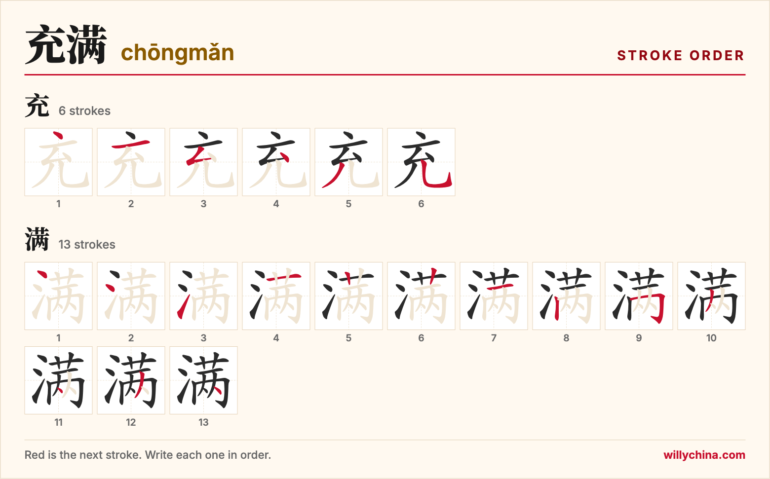 充满 (chōngmǎn) stroke order chart: each stroke of the characters in the order you write them