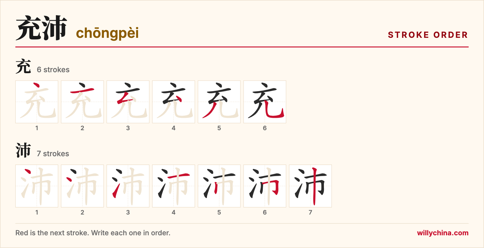充沛 (chōngpèi) stroke order chart: each stroke of the characters in the order you write them