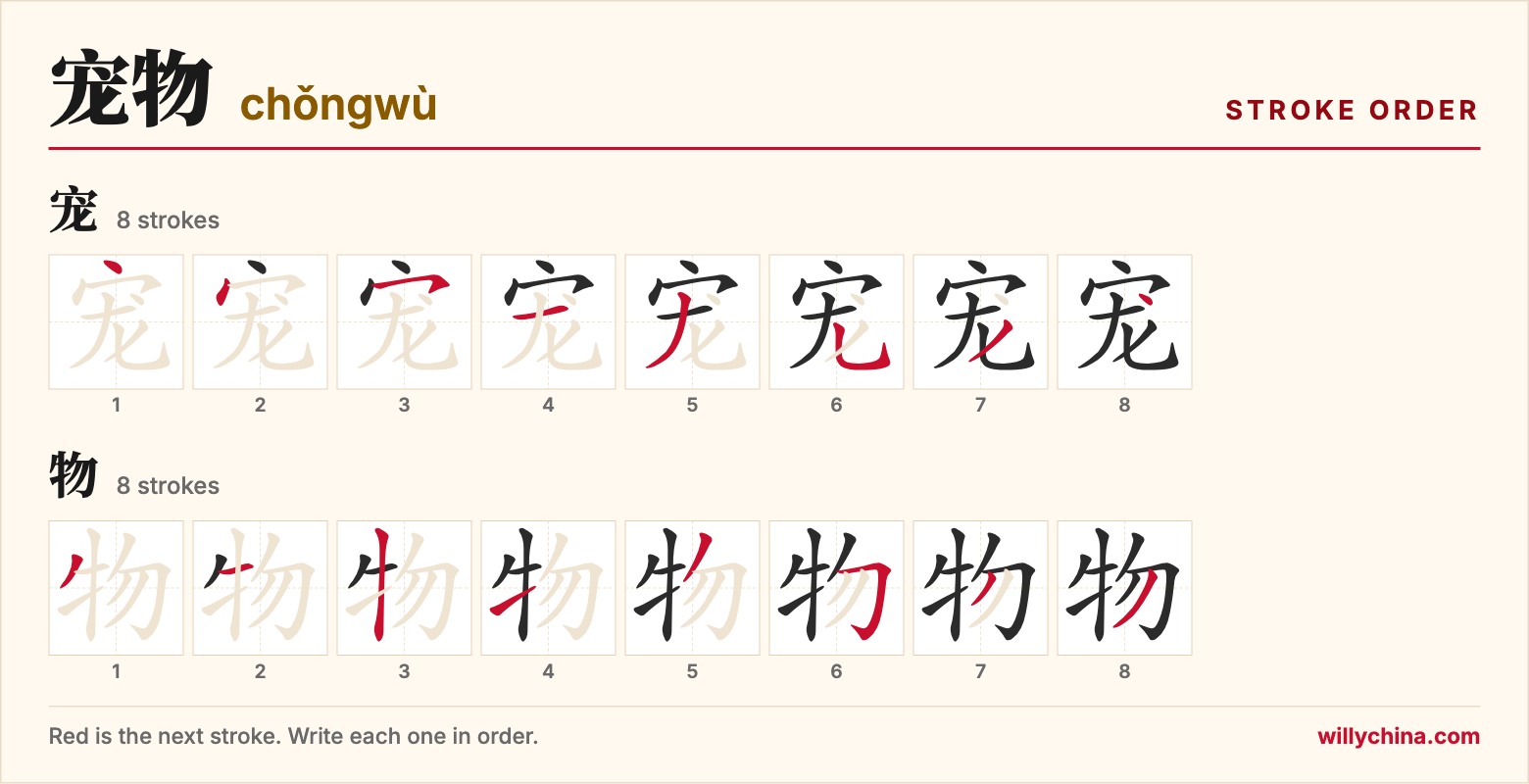 宠物 (chǒngwù) stroke order chart: each stroke of the characters in the order you write them