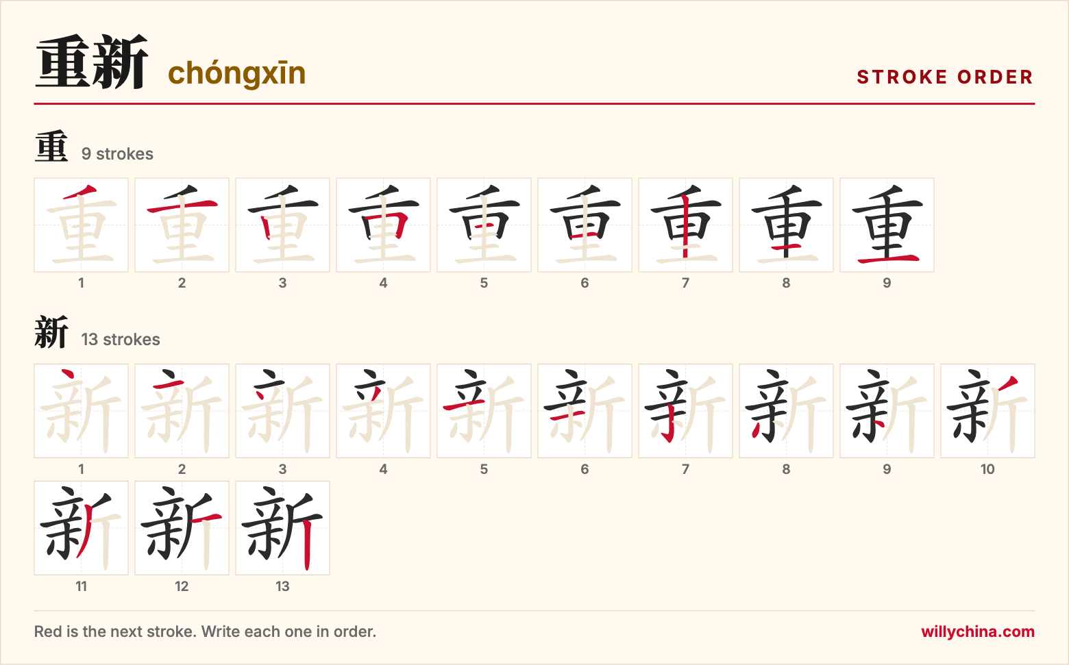 重新 (chóngxīn) stroke order chart: each stroke of the characters in the order you write them