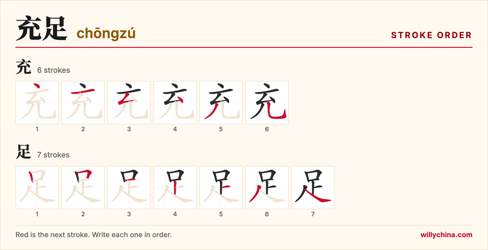 充足 (chōngzú) stroke order chart: each stroke of the characters in the order you write them