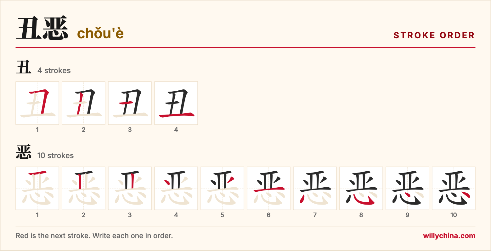 丑恶 (chǒu'è) stroke order chart: each stroke of the characters in the order you write them