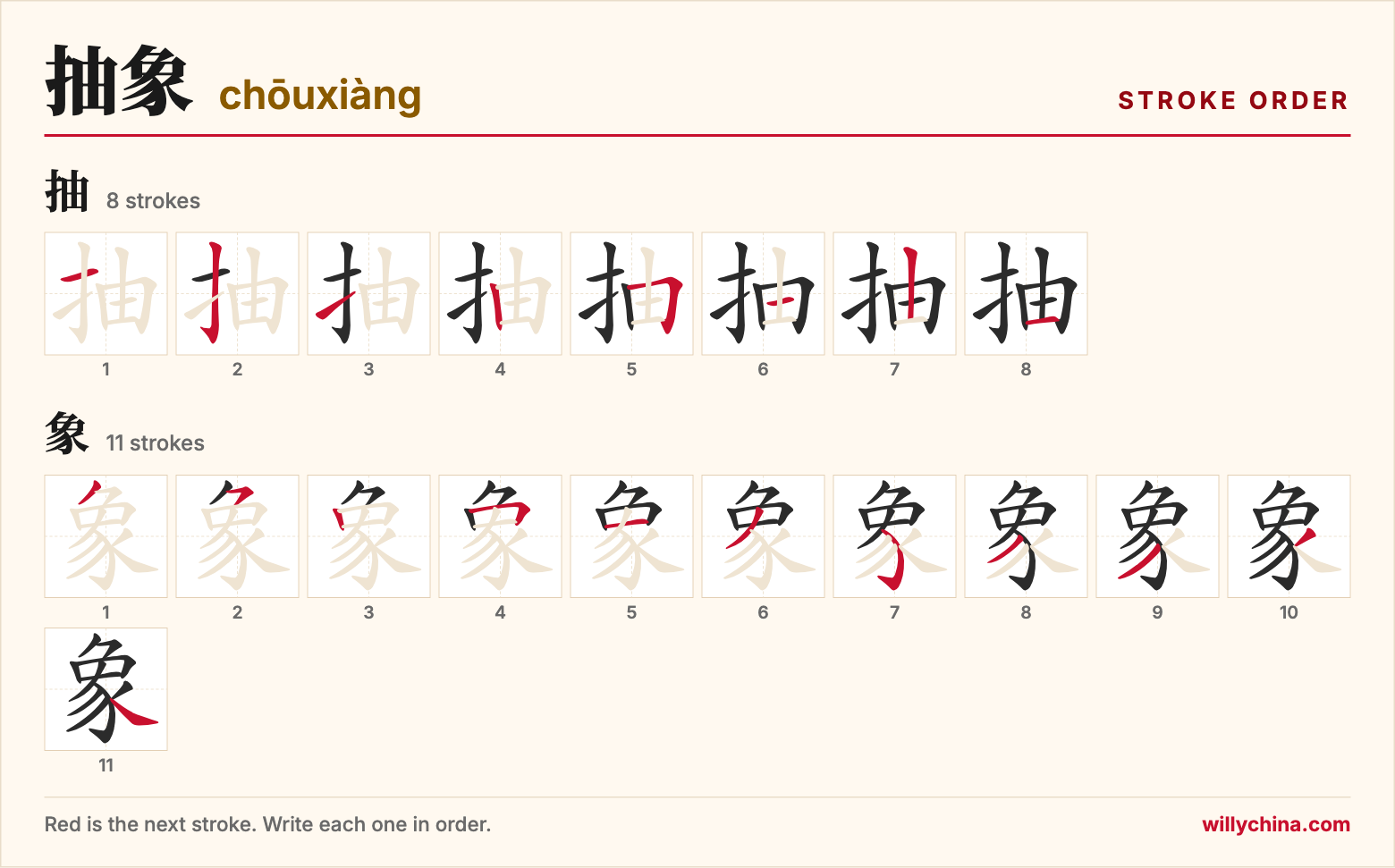 抽象 (chōuxiàng) stroke order chart: each stroke of the characters in the order you write them