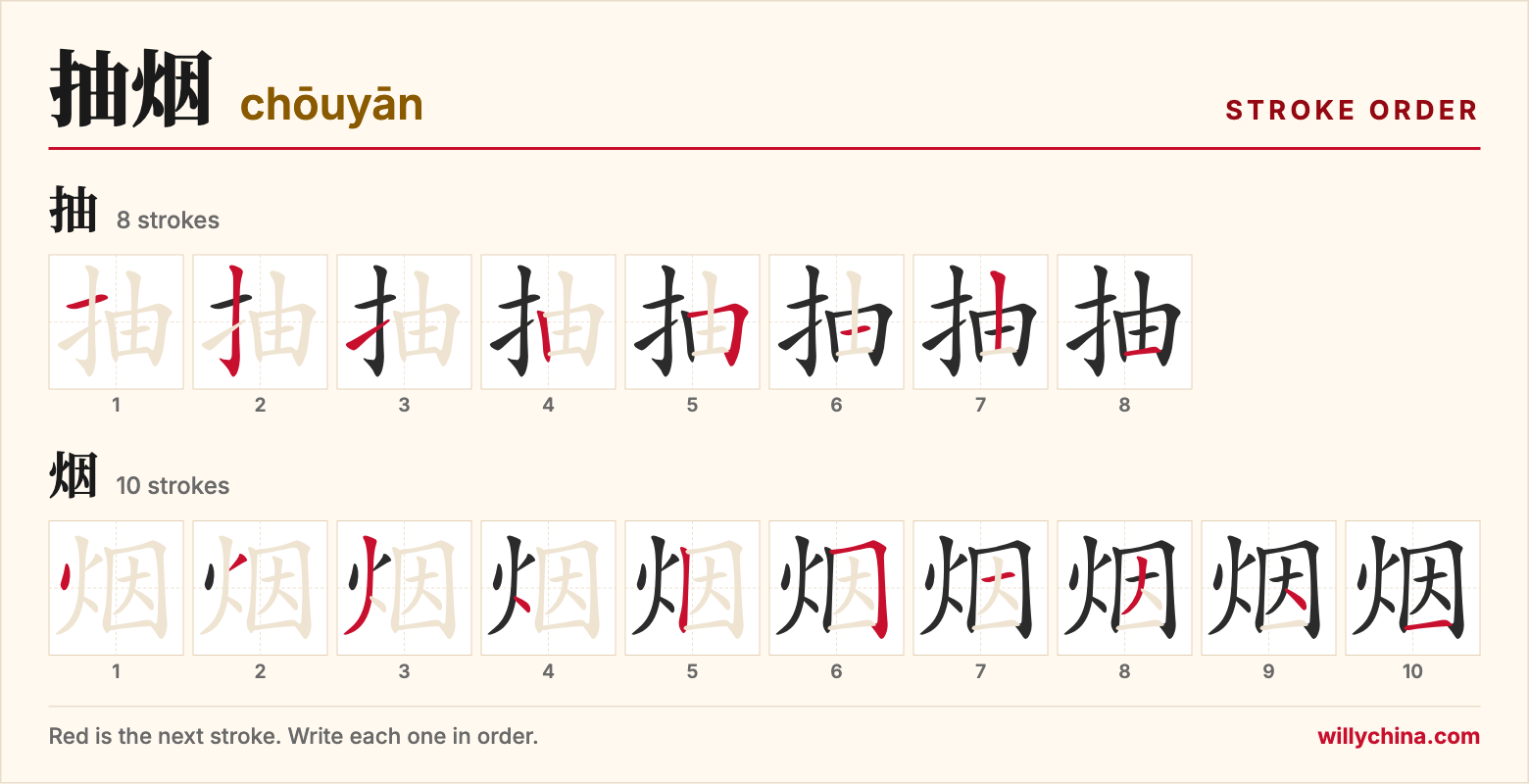 抽烟 (chōuyān) stroke order chart: each stroke of the characters in the order you write them