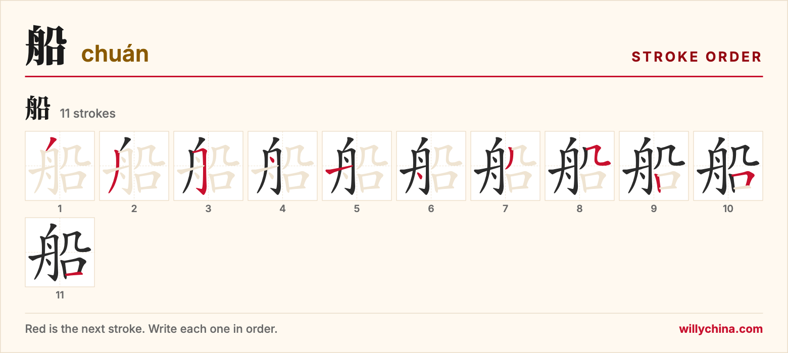 船 (chuán) stroke order chart: each stroke of the character in the order you write it