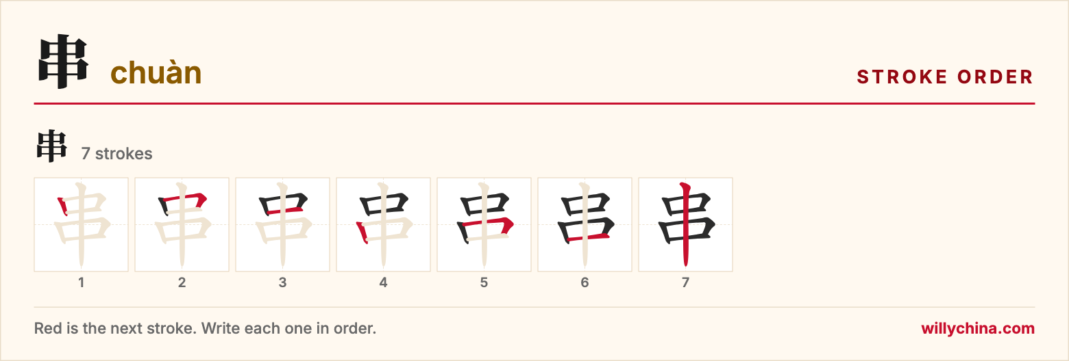 串 (chuàn) stroke order chart: each stroke of the character in the order you write it